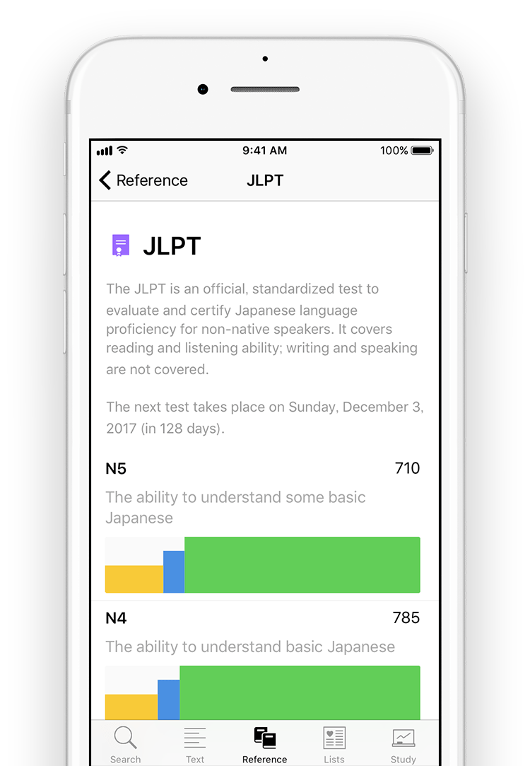 Study progress overview for JLPT and Kanken