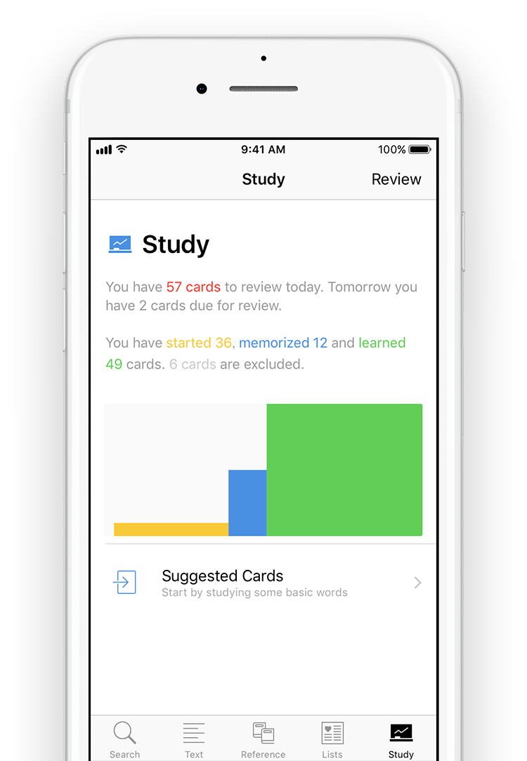 Screenshot of Study progress dashboard