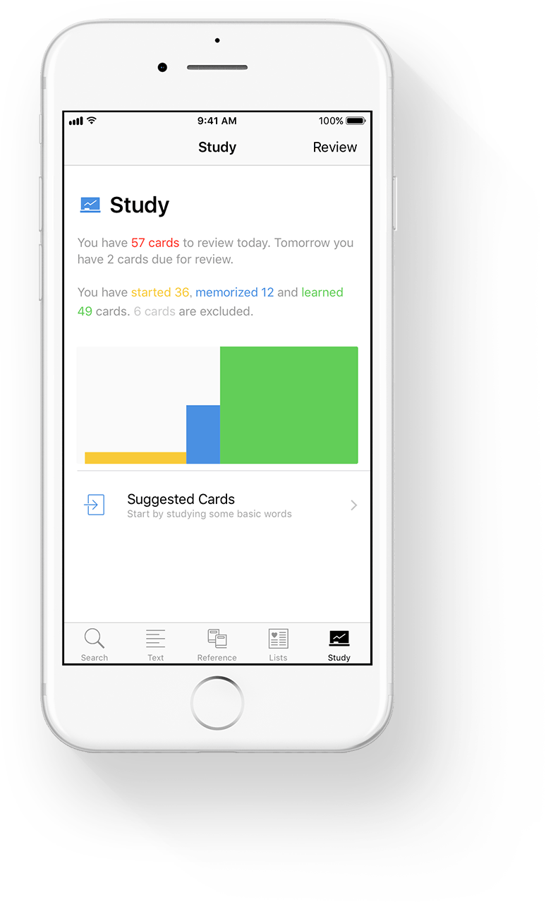 Screenshot of Study progress dashboard